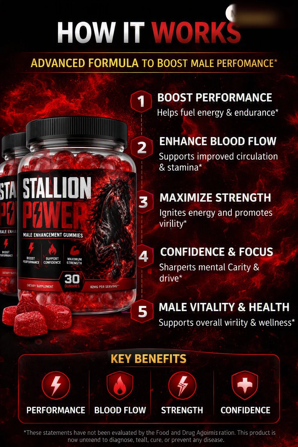 How Stallion Power works: performance, blood flow, strength, confidence, vitality
